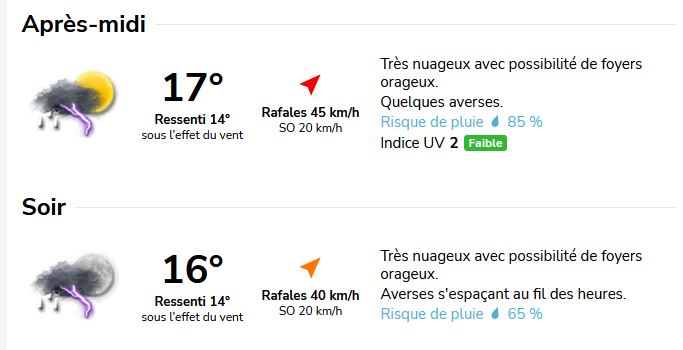 Capture d'écran mété samedi aprem